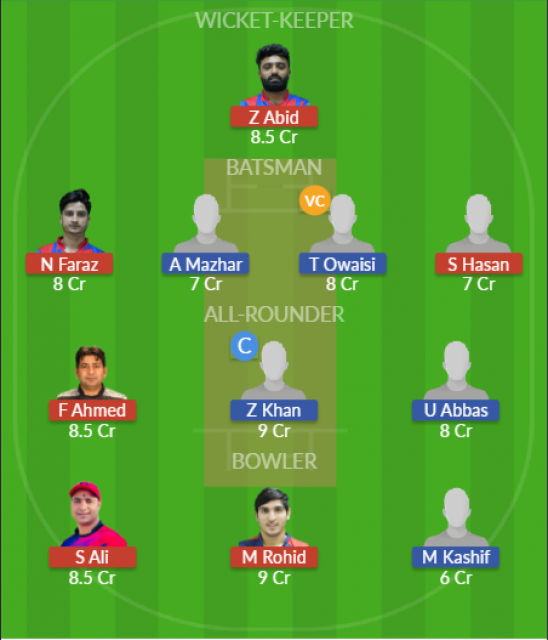 Dream11 SL Team