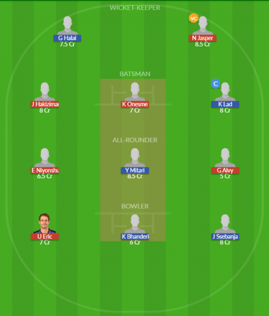 Dream11 SL Team
