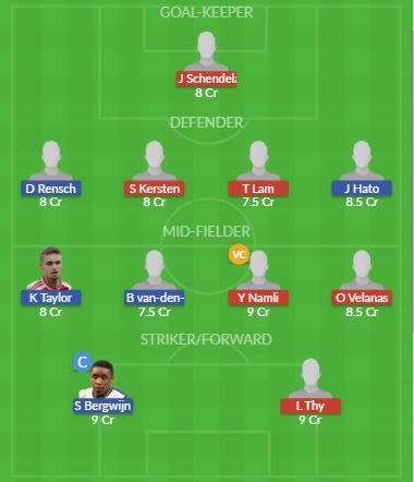 Dream11 SL Team