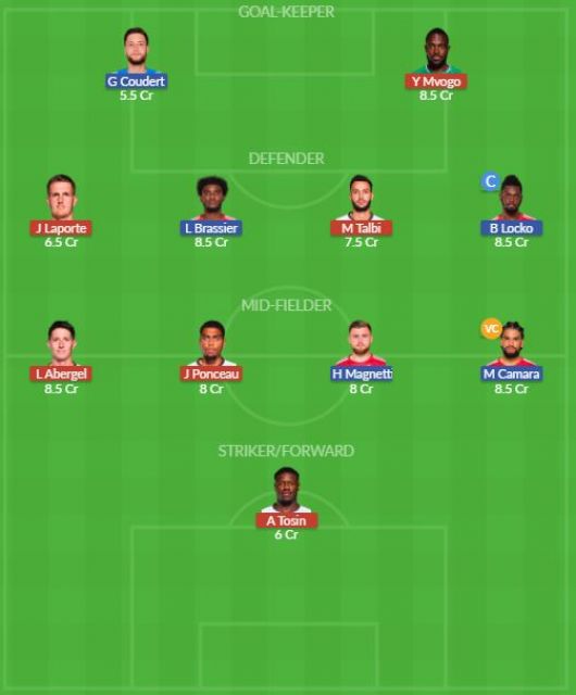 Dream11 SL Team
