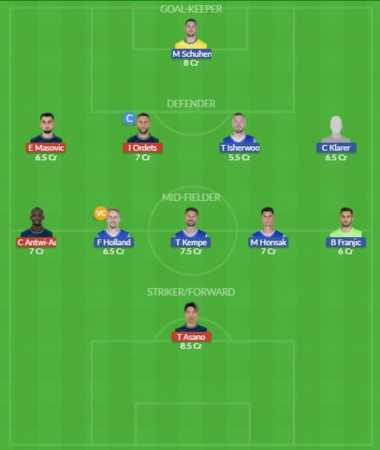 Dream11 SL Team