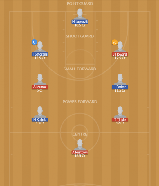 Dream11 SL Team