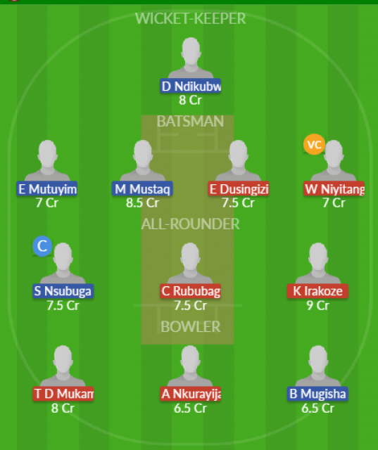 Dream11 SL Team