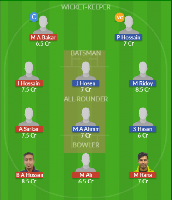Dream11 SL Team