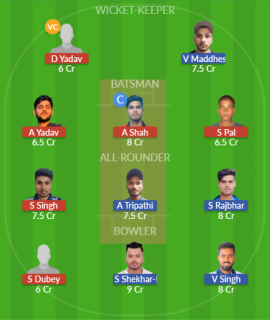 Dream11 SL Team