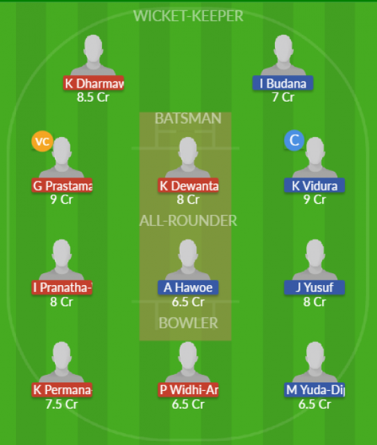 Dream11 SL Team