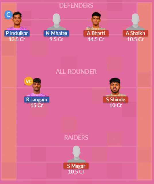 Dream11 SL Team