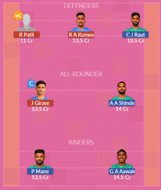 Dream11 SL Team