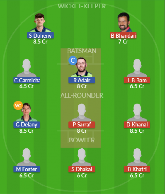 Dream11 SL Team