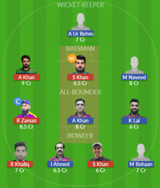 Dream11 SL Team
