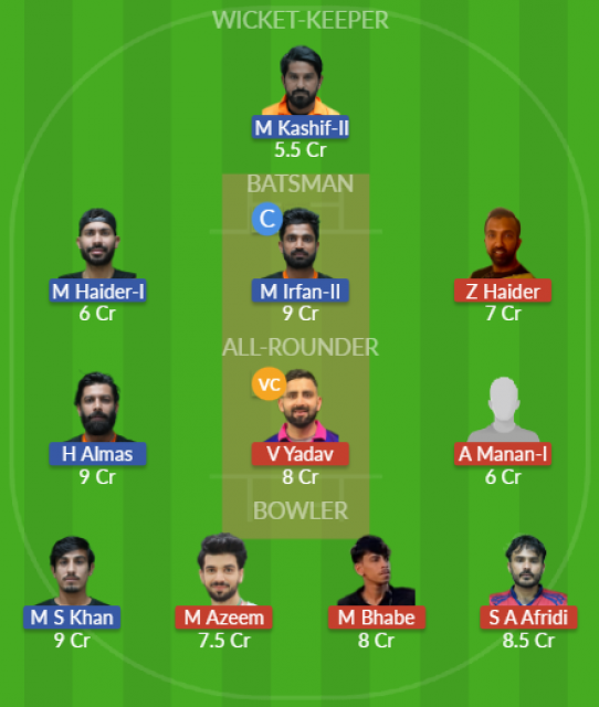 Dream11 SL Team