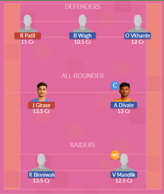 Dream11 SL Team