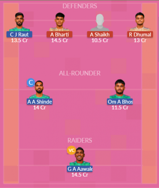 Dream11 SL Team