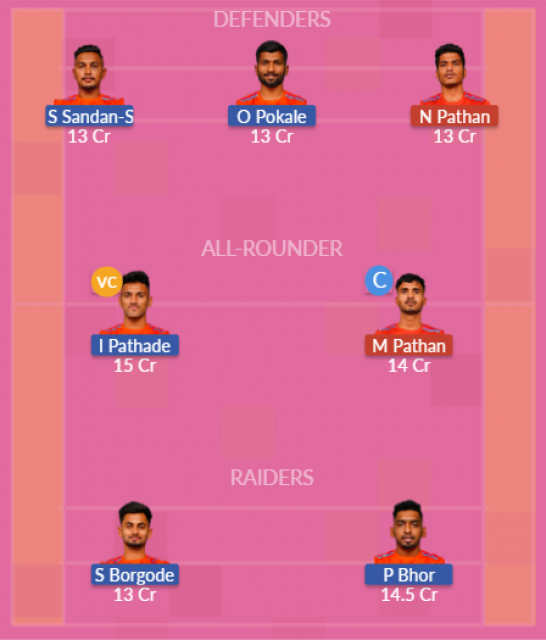 Dream11 SL Team