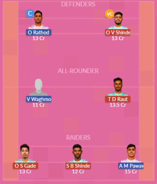 Dream11 SL Team