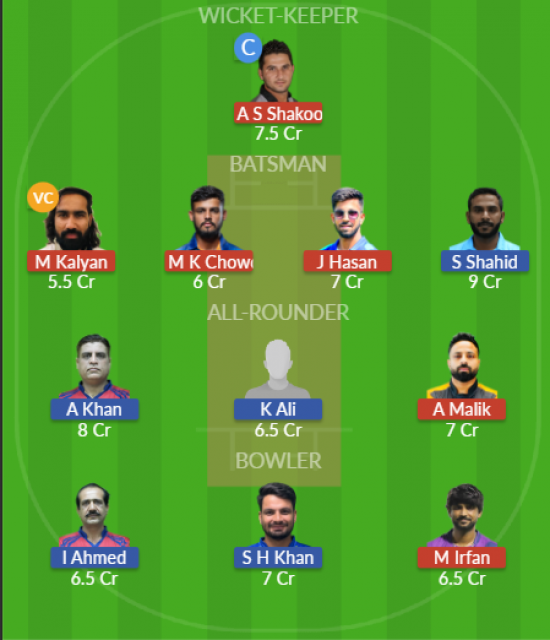 Dream11 SL Team