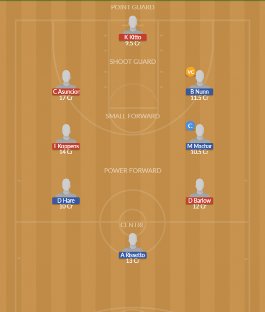Dream11 SL Team