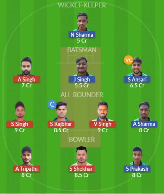 Dream11 SL Team