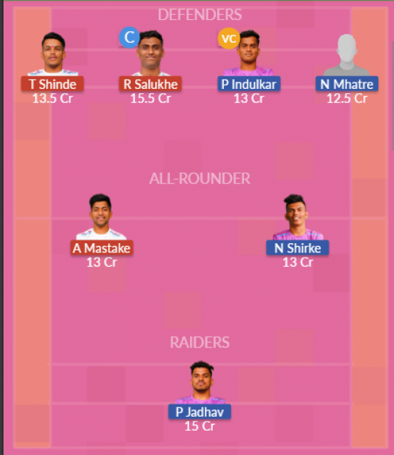 Dream11 SL Team