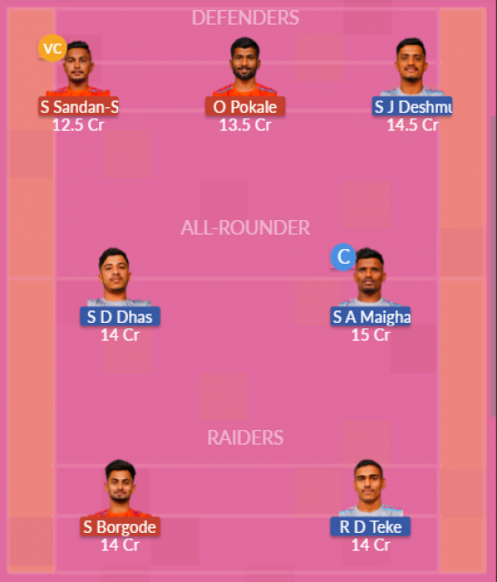 Dream11 SL Team
