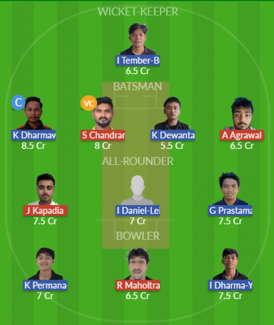 Dream11 SL Team