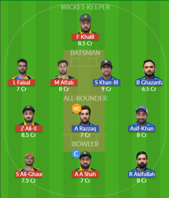 Dream11 SL Team