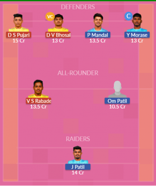Dream11 SL Team