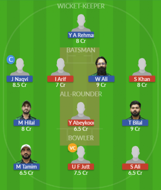 Dream11 SL Team