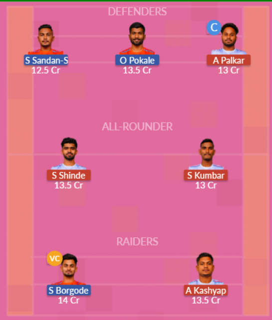 Dream11 SL Team