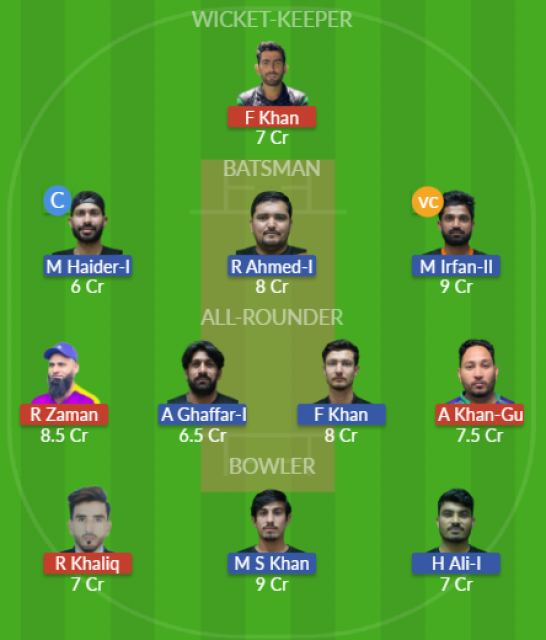 Dream11 SL Team
