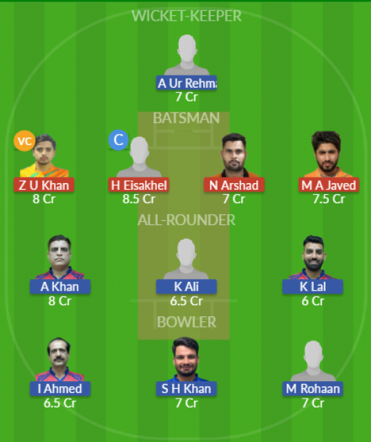 Dream11 SL Team