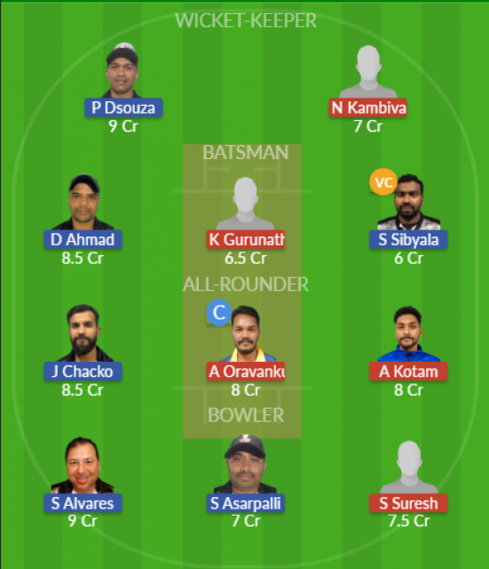 Dream11 SL Team