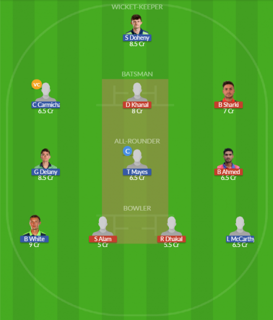 Dream11 SL Team