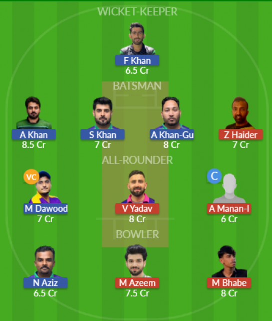 Dream11 SL Team