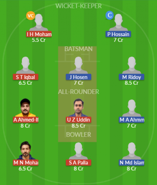 Dream11 SL Team