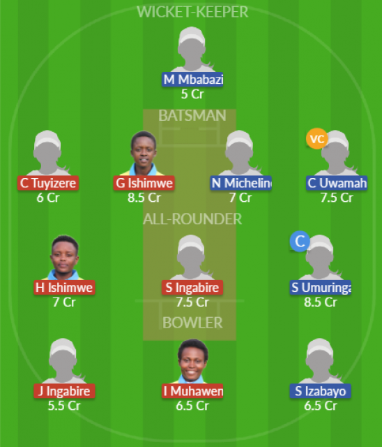 Dream11 SL Team