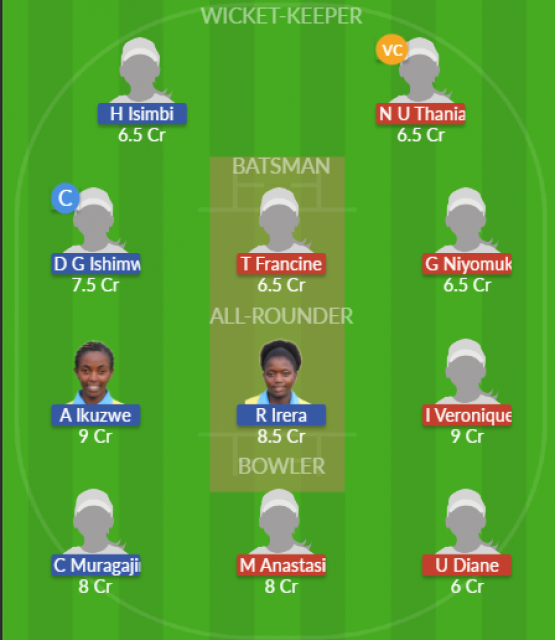 Dream11 SL Team