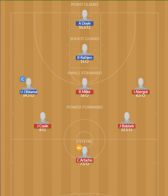 Dream11 SL Team