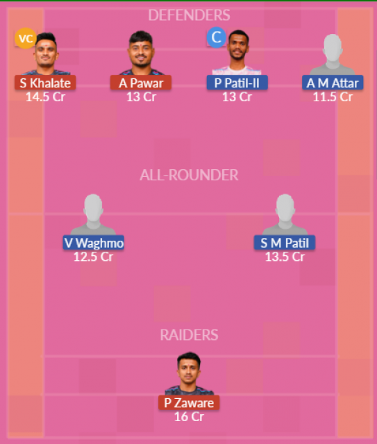Dream11 SL Team