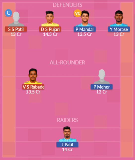 Dream11 SL Team