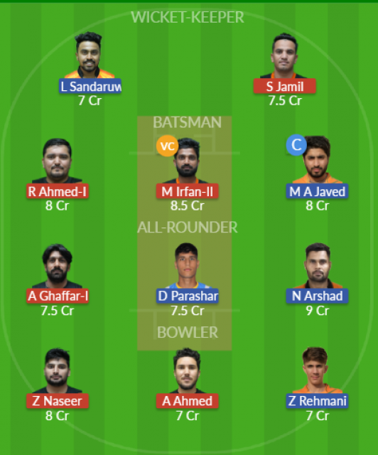 Dream11 SL Team