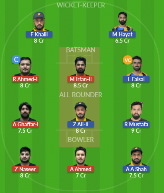 Dream11 SL Team