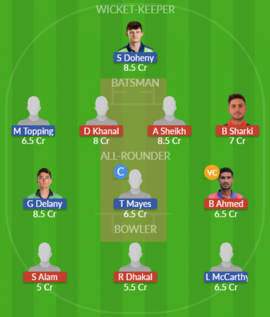 Dream11 SL Team