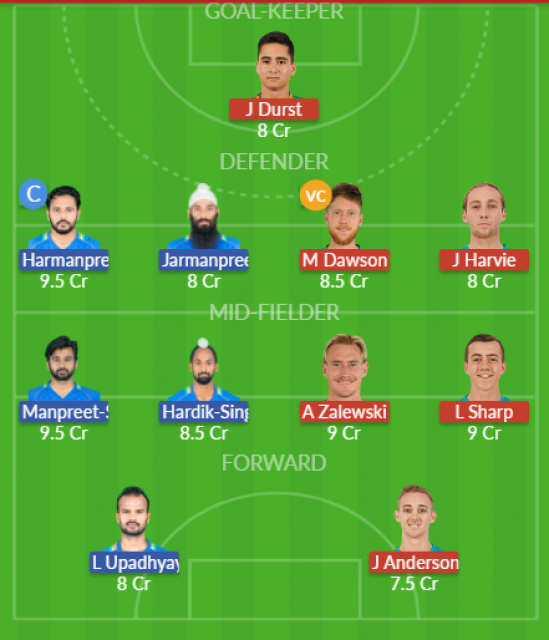 Dream11 SL Team