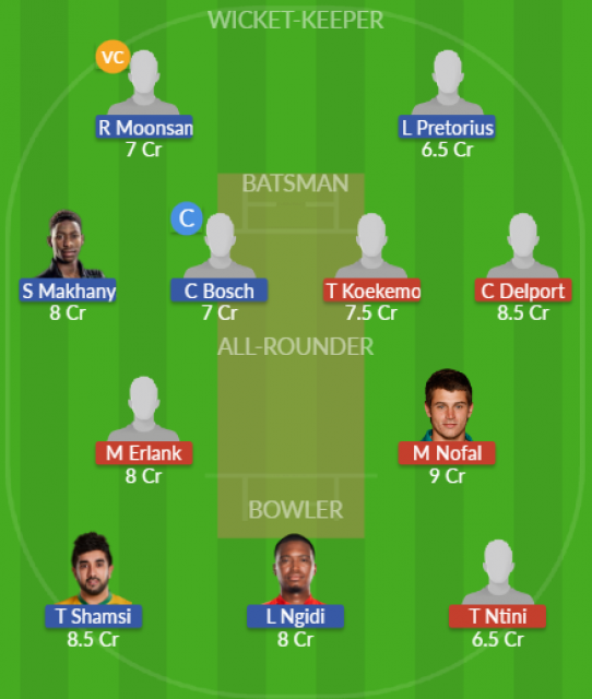 Dream11 SL Team