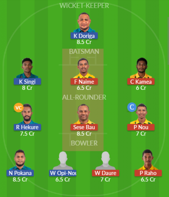 Dream11 SL Team