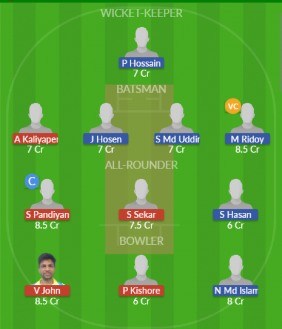 Dream11 SL Team