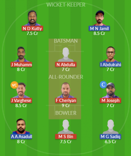 Dream11 SL Team