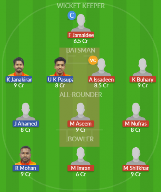 Dream11 SL Team