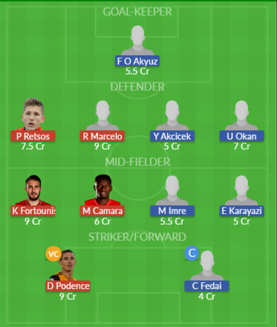 Dream11 SL Team